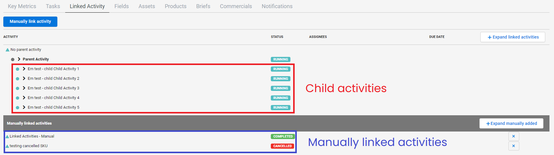 linked_activities_explained.png