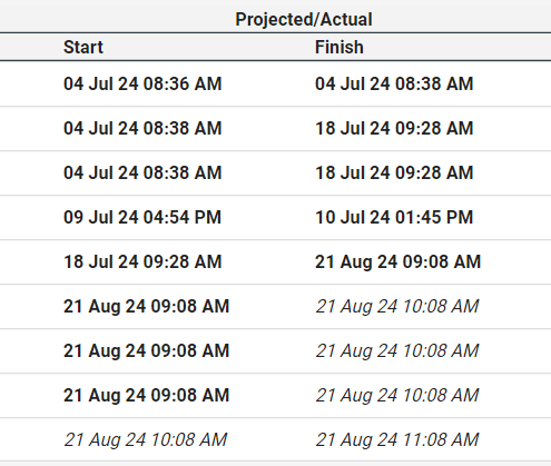 projected_actual.png
