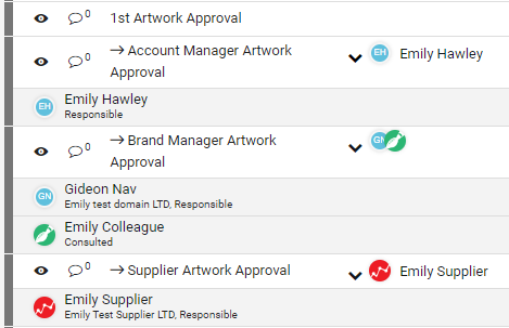 RACI_tasks.png